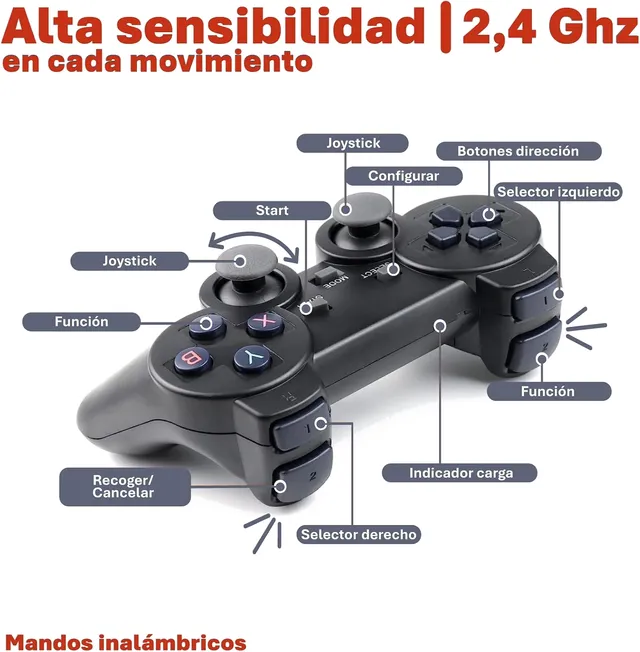 Console De Jeux Rétro HDMI Game Stick X2 4K Ultra HD (+40000 Jeux)