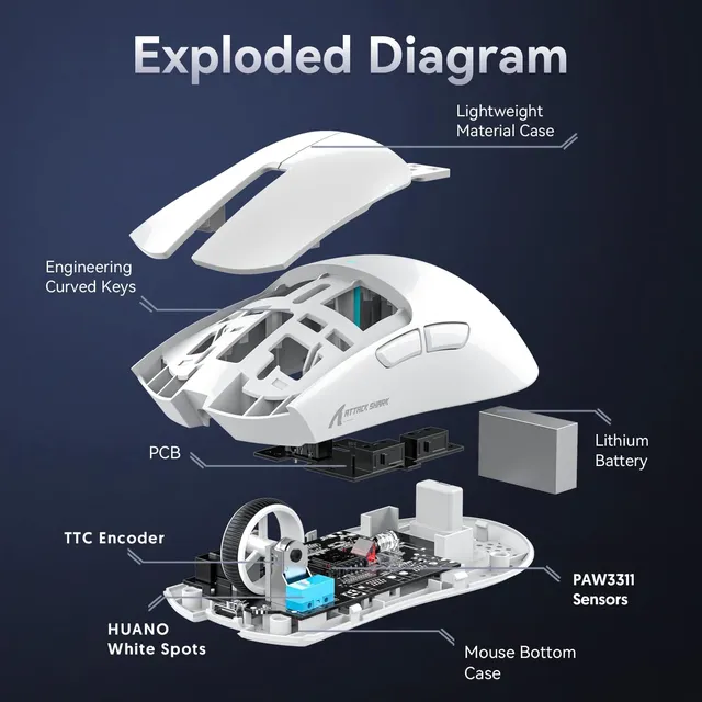 Souris Gamer ATTACK SHARK X11 Tri-Mode Ultra-Légère 63g avec Station de Charge RGB - White